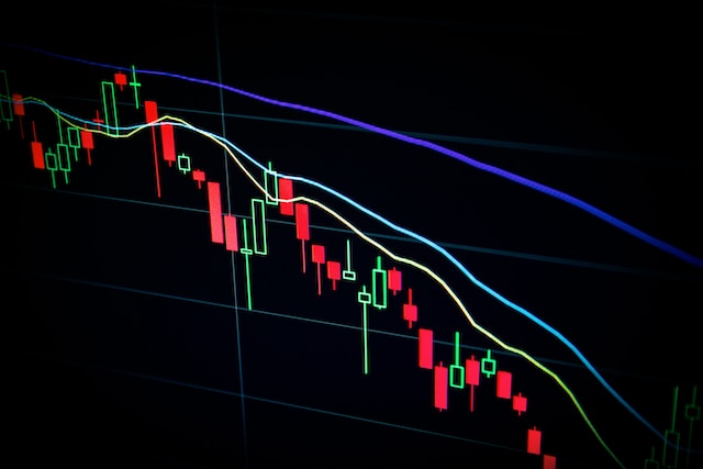 株価チャート